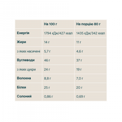 Oat Flapjack - 12x80g Taditional Oat