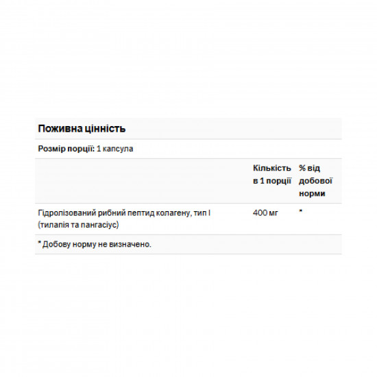 Swanson Type I Hydrolyzed Marine Collagen Peptides 400mg - 60 caps 2023-10-4061