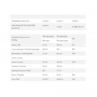 Vegan Bar - 12x60g Pistachio & Raspberry