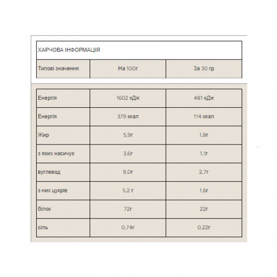 Myprotein Impact Whey Protein - 2500g Saltet Caramel 100-68-7524363-20