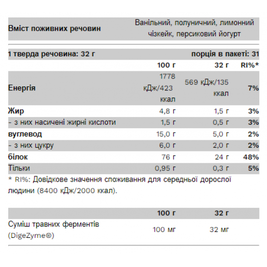 Pure Gold Compact Whey Gold - 1000g Chocolate Hazelnut 2023-10-5631