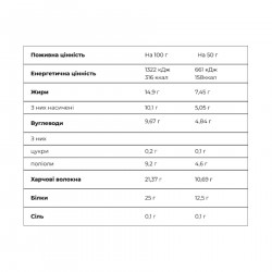 Crunch Bar - 12x50g Chocolate and Orange
