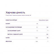 Melatonin 5mg - 60 gummies