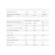 Vegan Bar - 12x50g Hazelnut & Caramel