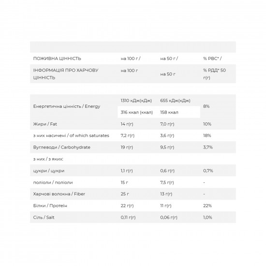 FitWin Vegan Bar - 12x50g Hazelnut & Caramel 2023-10-7338