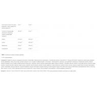 Ultra Women Multivitamin Formula - 90 caps