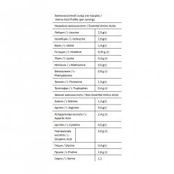 Whey - 900g Nut Cookies (Повреждена упаковка)
