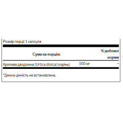 Stinging Nettle Root 500 mg - 100caps