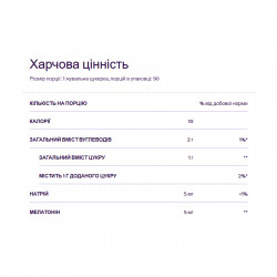 Melatonin 5mg - 60 gummies (Пошкоджена банка)