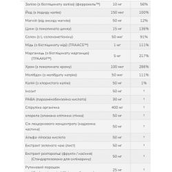 Special Two - 120 vcaps