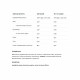Allnutrition Isolate Protein - 2000g White Chocolate Raspberry (До 12.26) 2024-11-0442