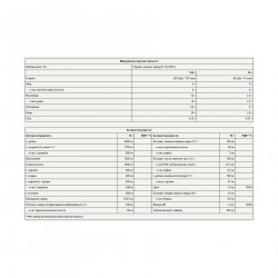 Beast Pre-Workout - 300g Cherry