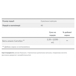Beta Alanine 750mg - 120 vcaps