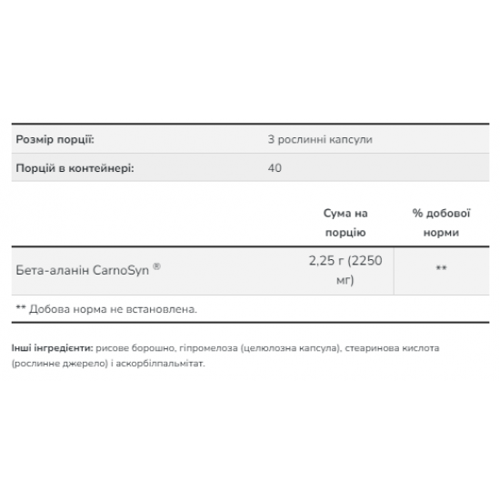 Now Foods Beta Alanine 750mg - 120 vcaps 2022-10-2927