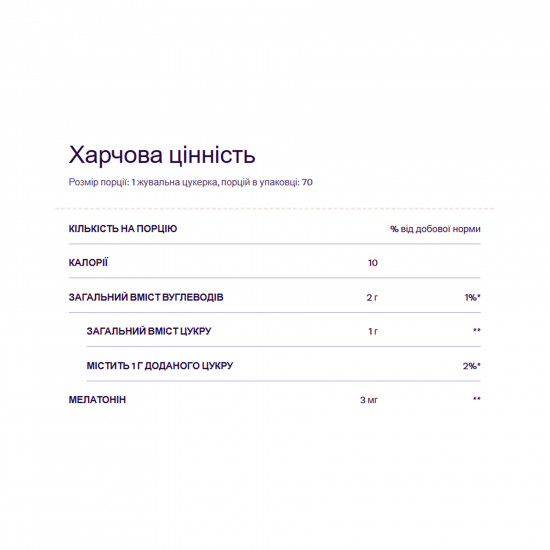 Natrol Melatonin 3mg - 70 gummies 2023-10-6227