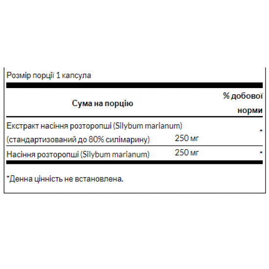 Swanson Milk Thistle - 120caps 100-19-6425822-20