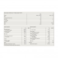 Boost Pre-Workout - 330g Green Apple