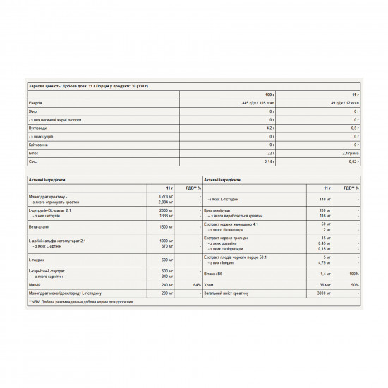 Pure Gold Boost Pre-Workout - 330g Green Apple 2023-10-7308