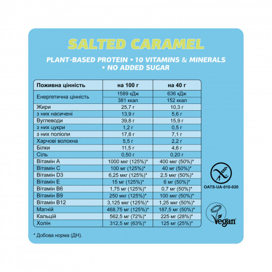 FIZI Fizi Mood Booster - 12x40g Salted Caramel 2023-10-3908