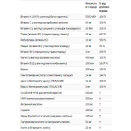 Hair, Skin & Nails - 90 vcaps