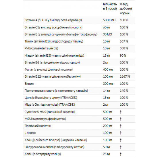 Now Foods Hair, Skin & Nails - 90 vcaps 2022-10-0400