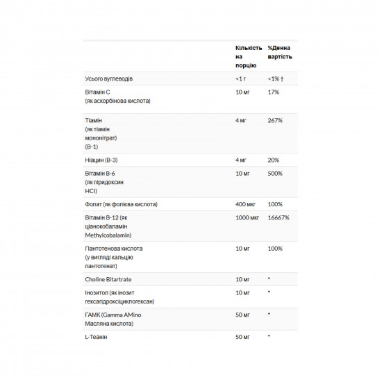 KAL GABA L-Theanine Stress B - 100 lozenges 2023-10-5194