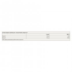 K2+D3 Vitamin - 60 caps