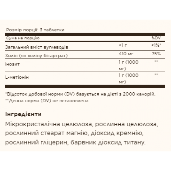 Solgar Lipotropic Factors - 100 Tabs (Пошкоджена банка) 2023-10-7919