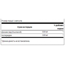 Diosmin Hesperidin - 60caps