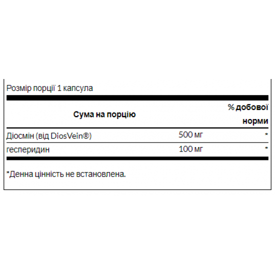 Swanson Diosmin Hesperidin - 60caps 2022-09-0222