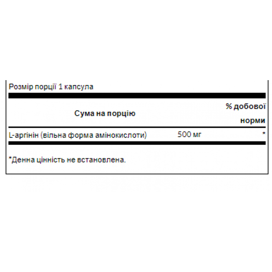 Swanson L-Arginine 500 mg - 100 Capsules 100-18-5230944-20