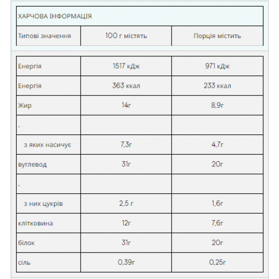 Myprotein Impact Bar - 12x64g Dark Chocolate Sea Salt (Пошкоджена упаковка) 2023-10-7914