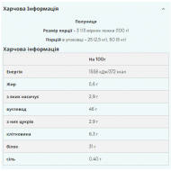 Impact Weight Gainer V2 - 2500g Strawberry - Cream