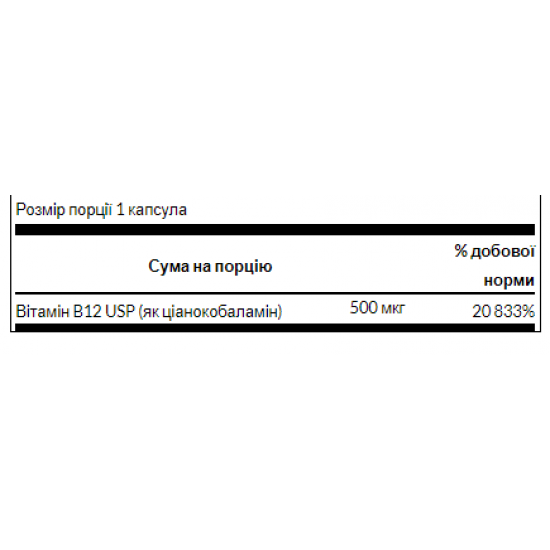 Swanson Vitamin B12 500 mcg - 100 Caps 100-48-9928787-20