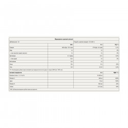 Collagen - 300g Raspberry