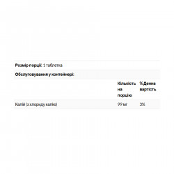 Potassium 99 Chloride - 100 tabs