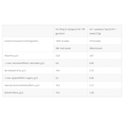 Protein Bar 36% - 20x60g Nuts without sugar