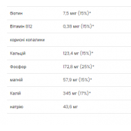 Absolute Joint - 400g Raspberry
