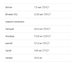 Absolute Joint - 400g Raspberry