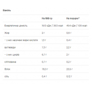 Casein & Whey - 500g Vanilla (Повреждена упаковка)