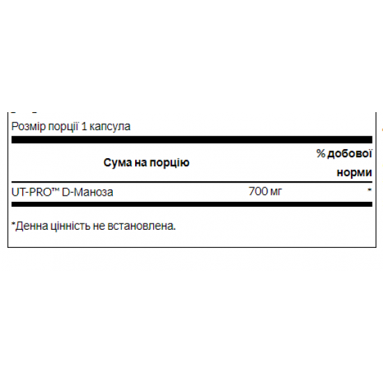 Swanson D-Mannose 700mg - 60caps (До 10.26) 2024-11-0009