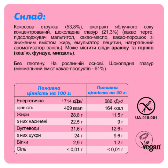 FIZI FIZI Guilty Pleasure Box - 10x45g 2022-10-0936