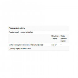 Red Clover Blossom 375mg - 100 vcaps