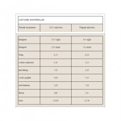 Impact Whey Protein - 1000g Chocolate Brownie NEW Improved