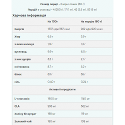 Impact Diet Whey - 2500g Chocolate Brownie