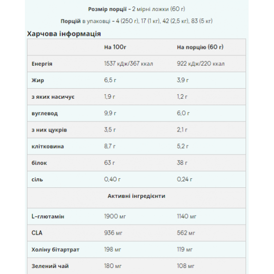 Myprotein Impact Diet Whey - 2500g Chocolate Brownie 2023-10-6578