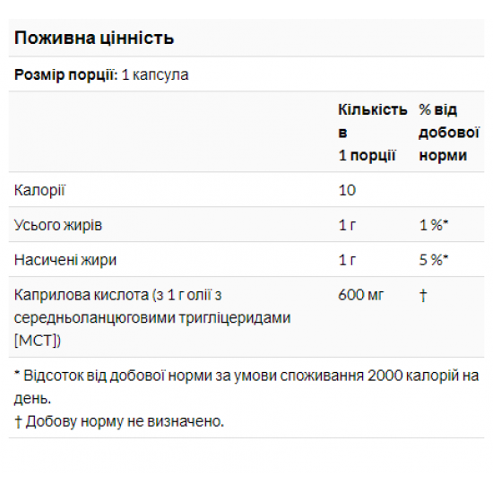 Now Foods Caprylic Acid 600mg - 100 sgels 100-33-7002879-20