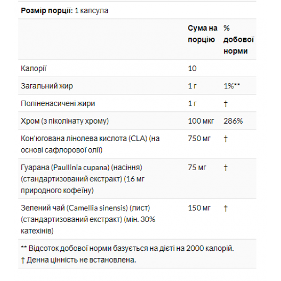 Now Foods CLA Extreme - 90 softgels 100-18-2262109-20