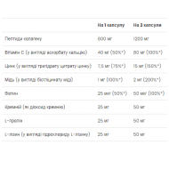 Skin, Nails & Hair - 60 caps (Пошкоджена банка)