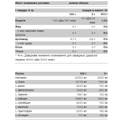 EAA - 500g Green Apple
